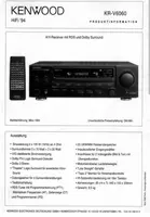 Amplificator Kenwood cu radio  2x 100 watt - Thumbnail 3